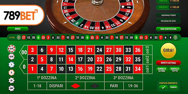 Roulette Là Gì? Cách Thức Hoạt Động Của Trò Chơi